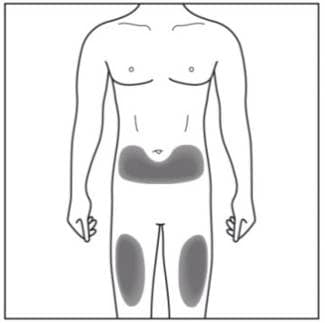 Injections sites include the front of the thighs and the abdomen, but not within 2 inches of your belly button.