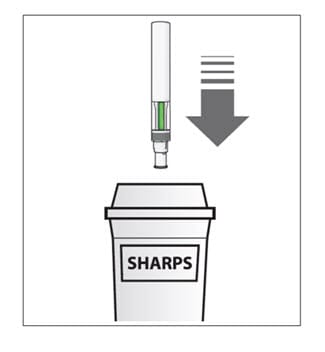 Dispose of the Cosentyx Sensoready Pen and any other sharps in a sharps container.