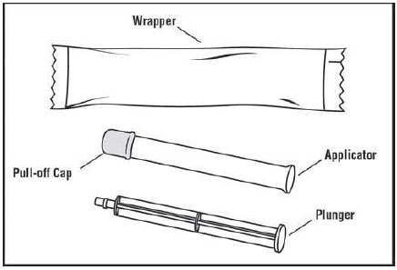 When using Nuvessa you will need the wrapper containing the applicator and plunger.