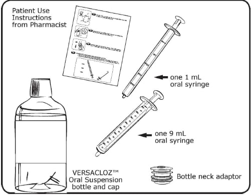 Image of Versacloz patient use instructions, syringes, bottle with oral suspension and bottle neck adaptor.