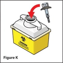 Put your used needle and syringe in a FDA-cleared sharps disposal container right away after use.
