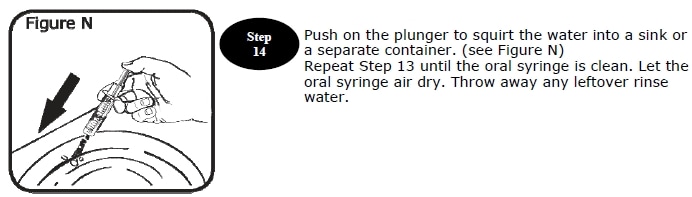 Step 14. After drawing up the warm water from the cup into the syringe squirt it into the sink. Repeat until the syringe is clean and allow it to air dry. 