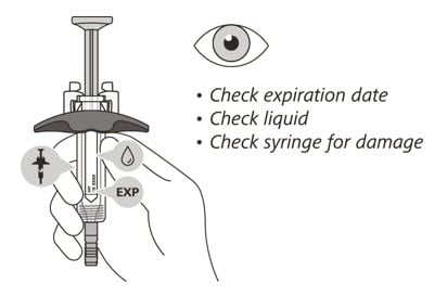 Look at your Enspryng syringe - check the expiration date, the liquid and the syringe for damage.