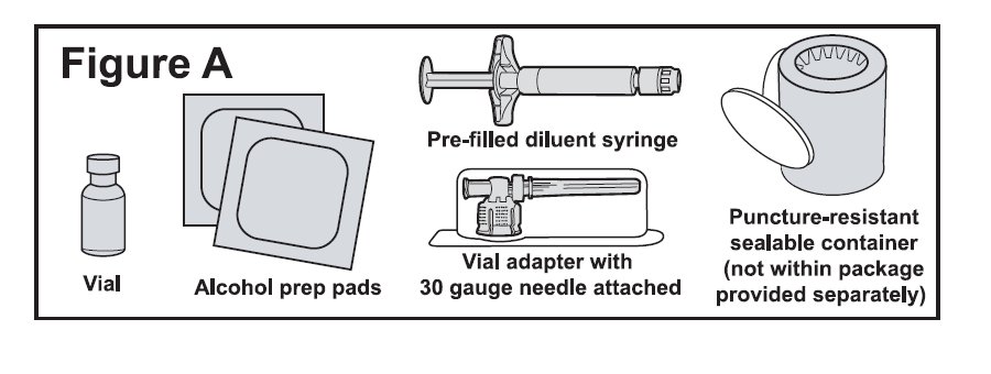 Supplies needed for your Betaseron Injection (See Figure A).  1 single-use carton containing: A vial of Betaseron A pre-filled diluent syringe A vial adapter with a 30-gauge needle attached (in the blister pack) 2 alcohol prep pads.image
