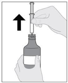 Remove syringe from bottle  Turn the assembled bottle upright. Hold the middle of the syringe and carefully remove it from the bottle.image