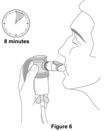 Begin Treatment: Turn on the compressor to begin your treatment.image