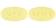 APO 50 12.5 - Hydrochlorothiazide and Losartan Potassium