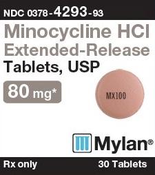 MX100 - Minocycline Hydrochloride Extended-Release