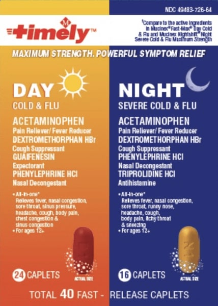 D1 - Acetaminophen, Dextromethorphan Hydrobromide, Guaifenesin and Phenylephrine Hydrochloride