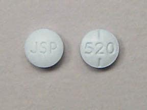 JSP 520 - Levothyroxine Sodium