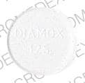 Image 1 - Imprint D1 LL DIAMOX 125 - Diamox 125 MG