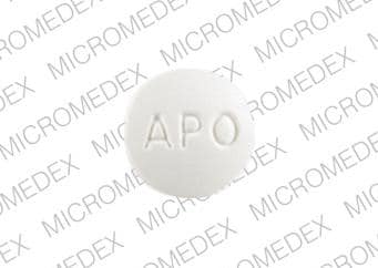 APO CIP 250 - Ciprofloxacin Hydrochloride