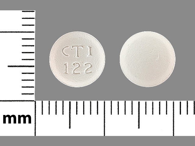 CTI 122 - Famotidine