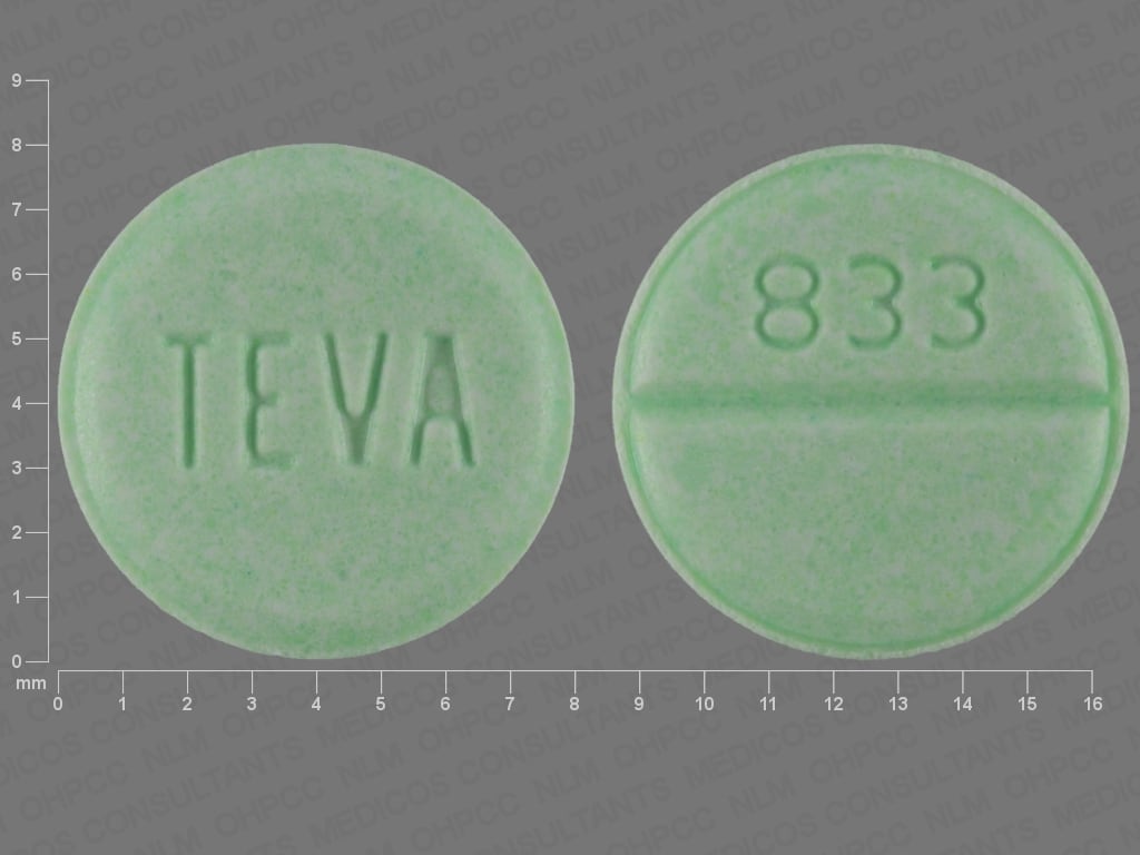 Pill Finder: TEVA 833 Green Round - Medicine.com