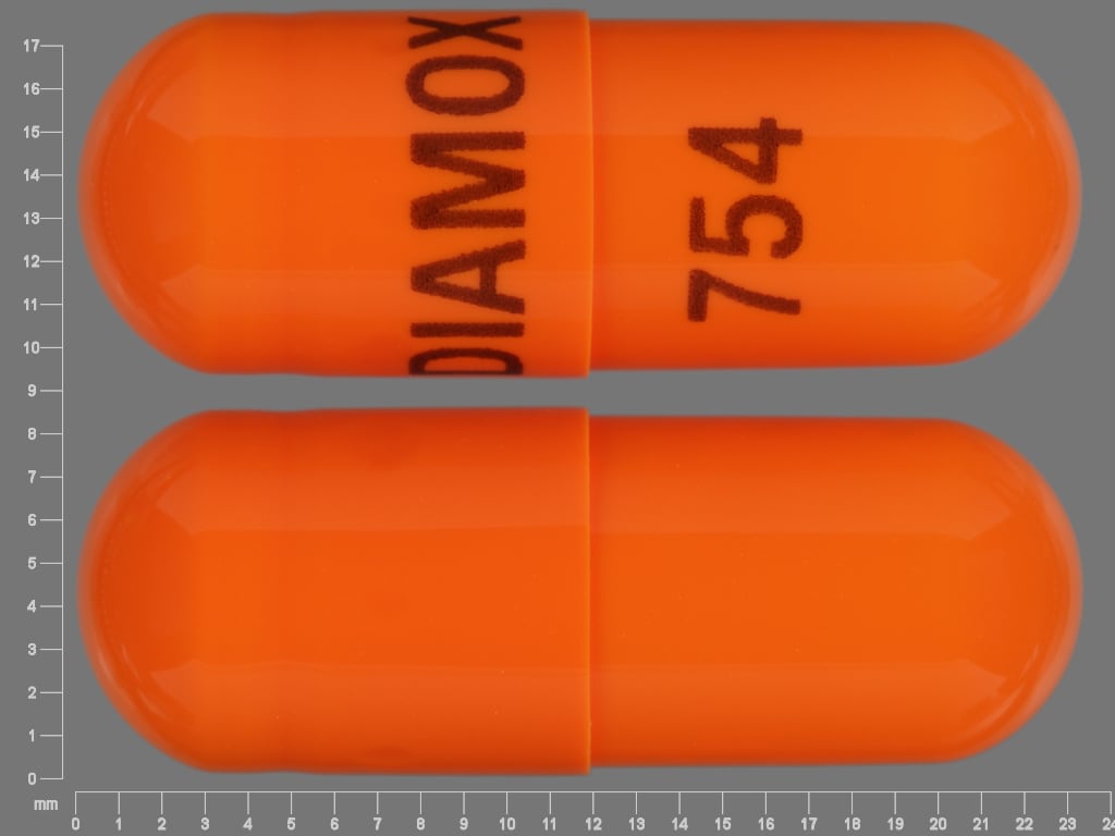 Image 1 - Imprint DIAMOX 754 - Diamox Sequels 500 mg